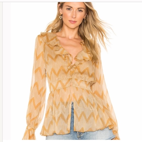 House Of Harlow 1960 X Revolve Jo - Picture 4 of 9